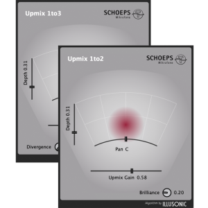 SW-Schoeps-UpMix-Site-03 SW-Schoeps-UpMix-Site-03