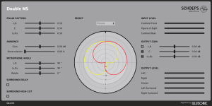 Sound Effects and Software by Tonsturm - SCHOEPS DoubleMS